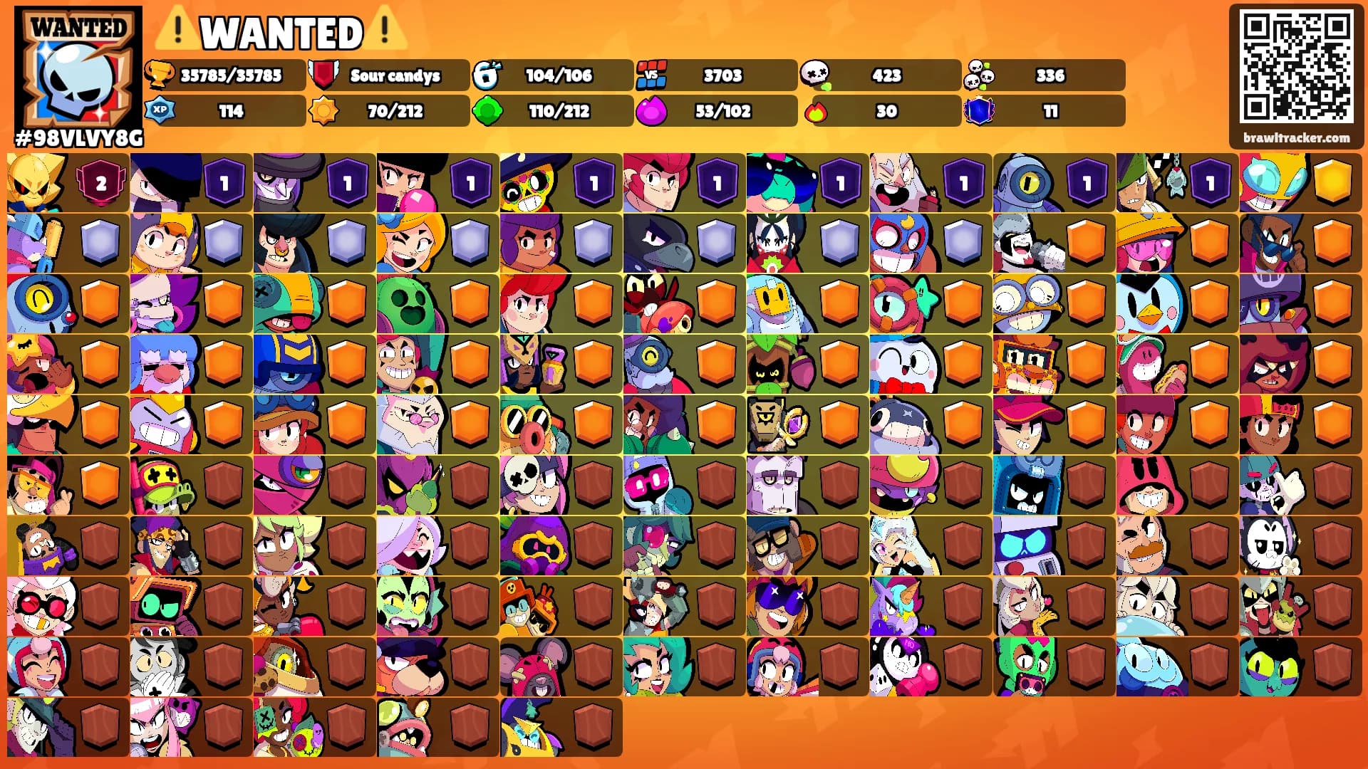 ⚠️WANTED⚠️'s Ranks