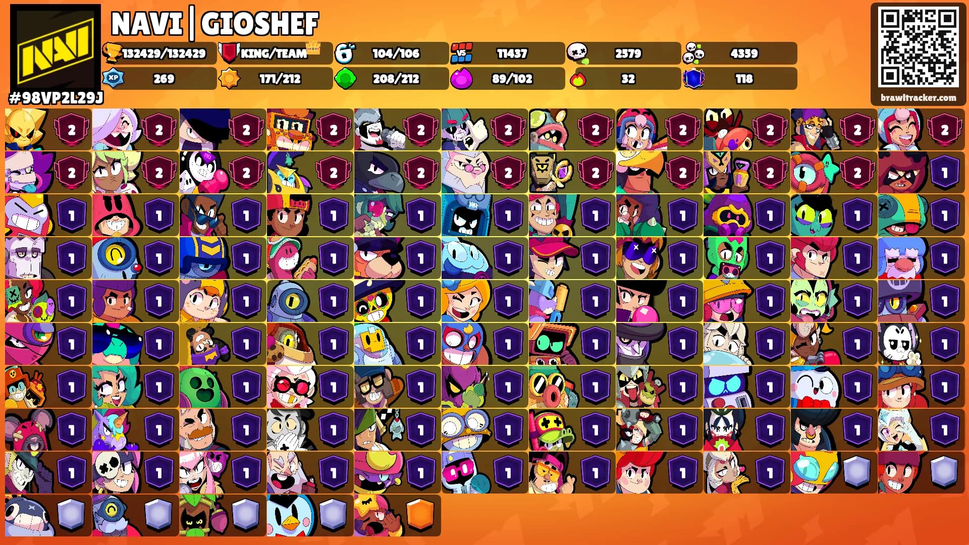 NAVI|GIOSHEF's Ranks