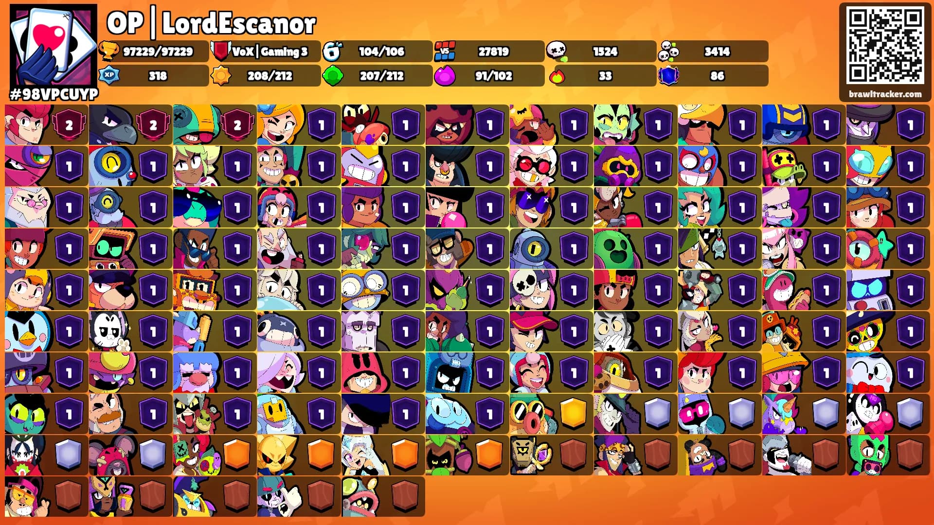 OP|LordEscanor's Ranks