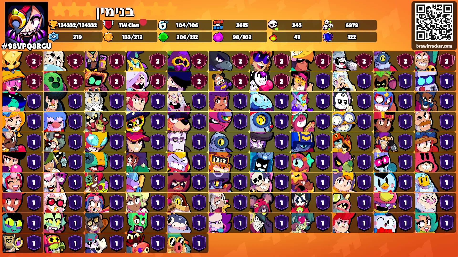 ⭐⭐⭐בנימין⭐⭐⭐'s Ranks