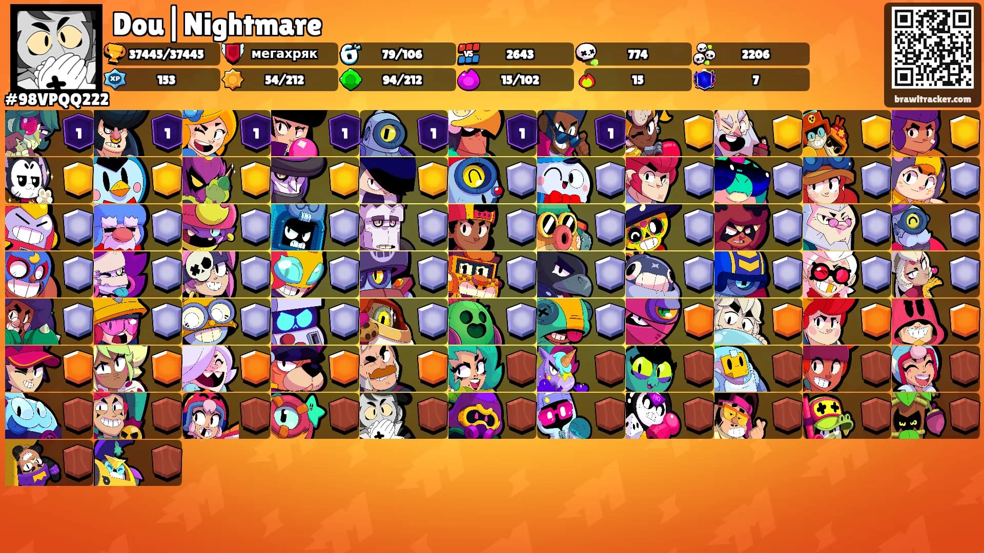 Dou|Nightmare🕷's Ranks