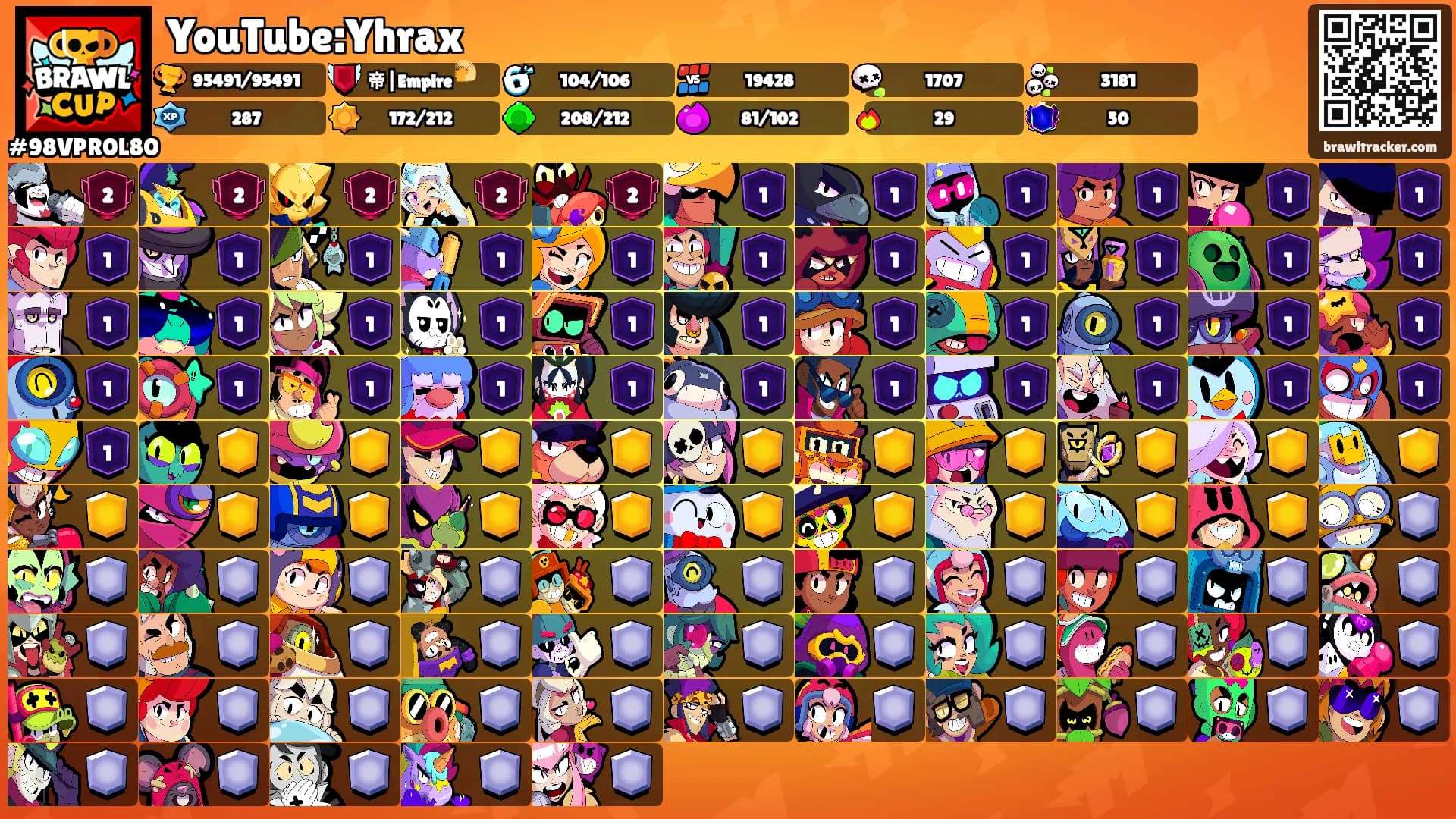 YouTube:Yhrax's Ranks