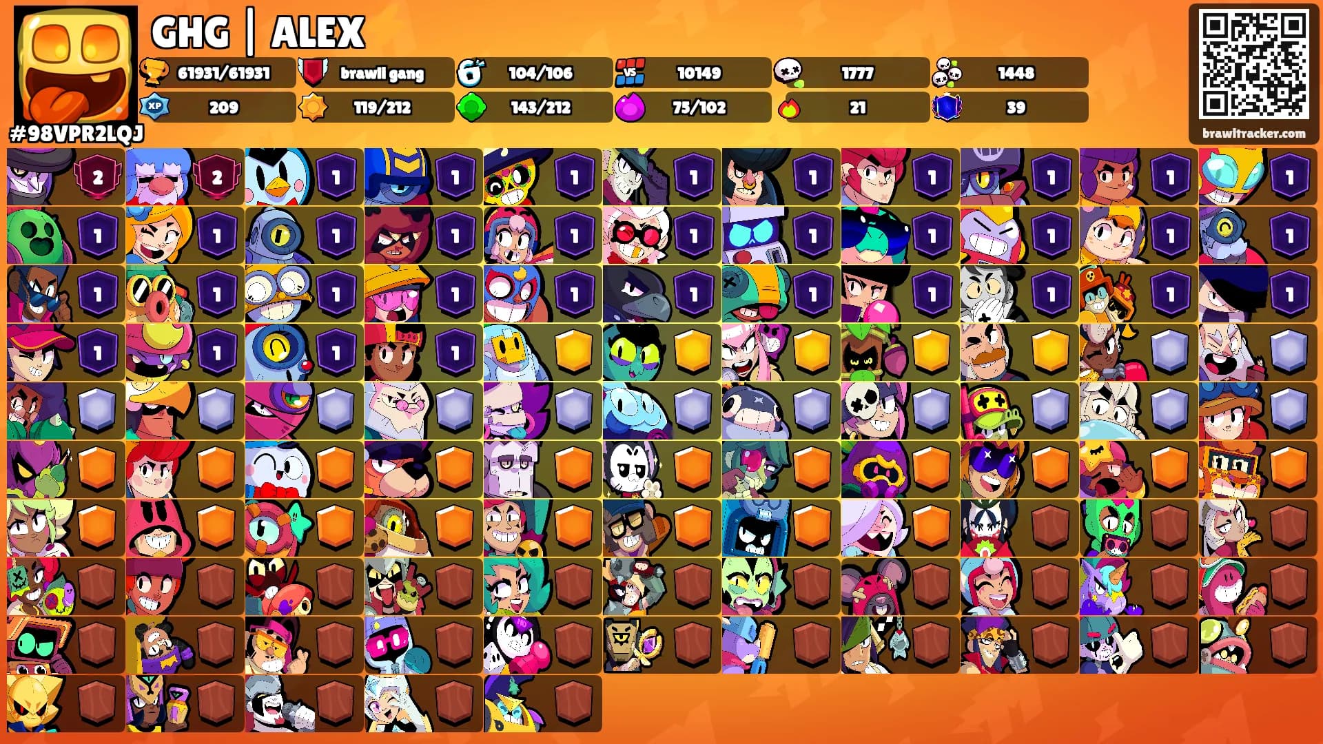 GHG | ALEX⚡️'s Ranks