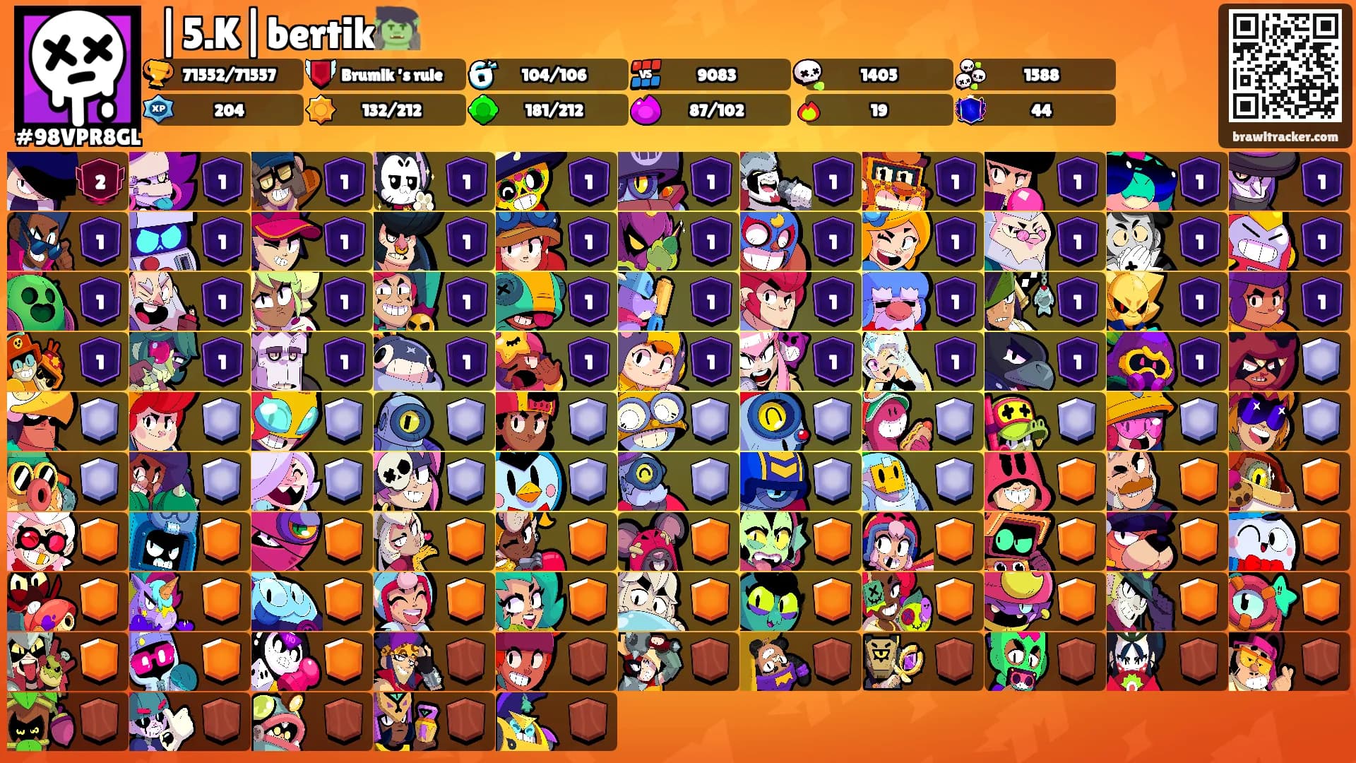 |5.K|bertik🧌's Ranks