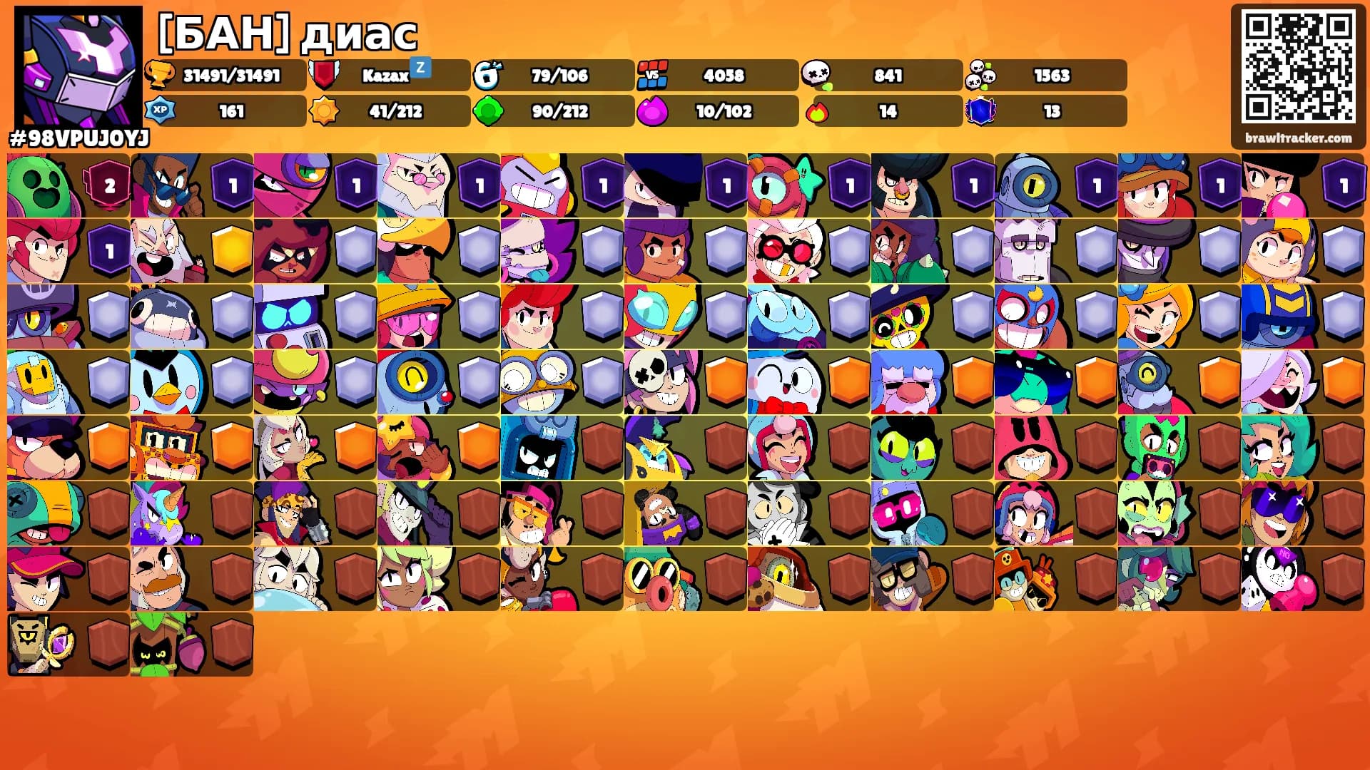 [БАН] диас's Ranks