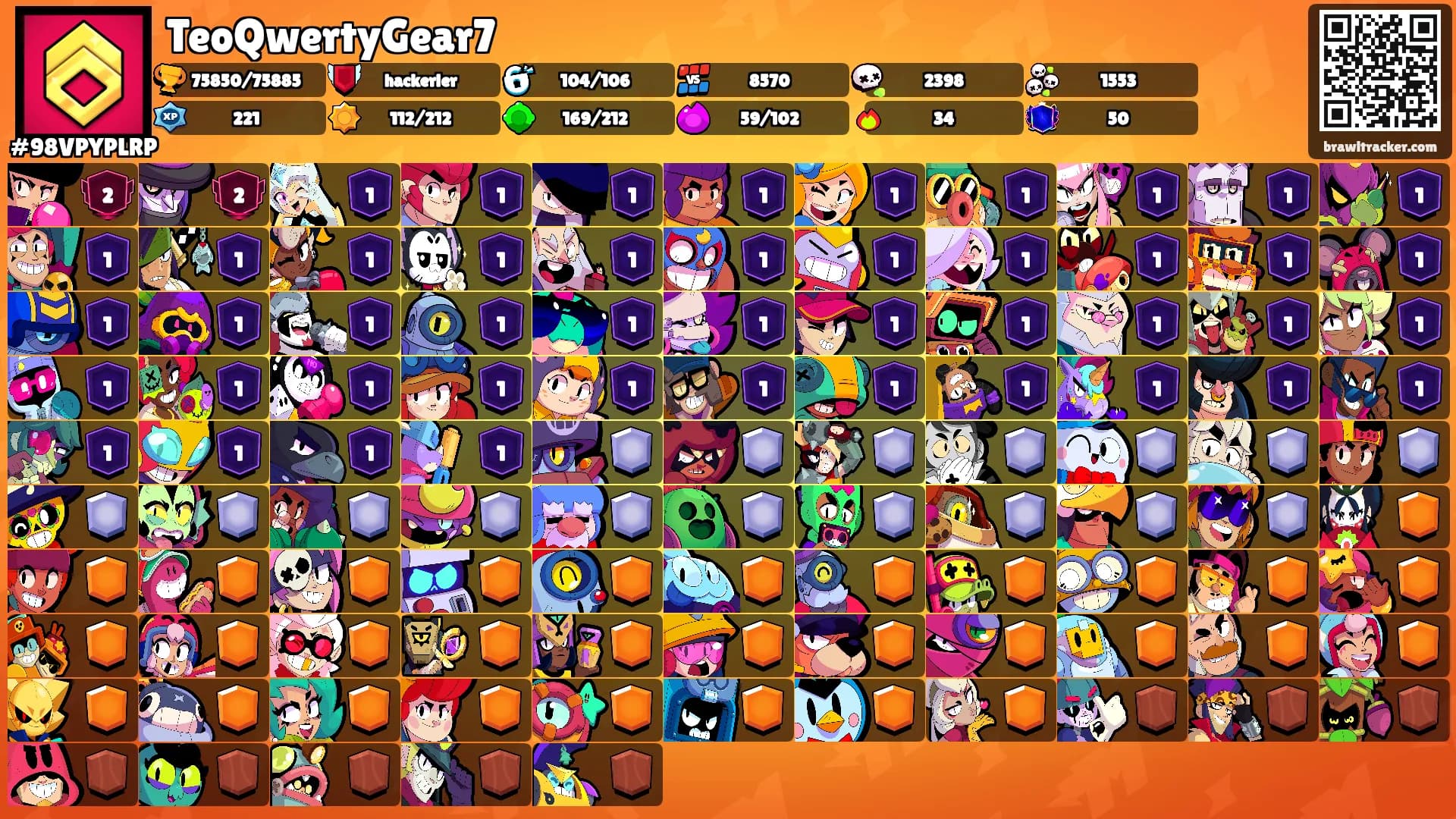 TeoQwertyGear7's Ranks