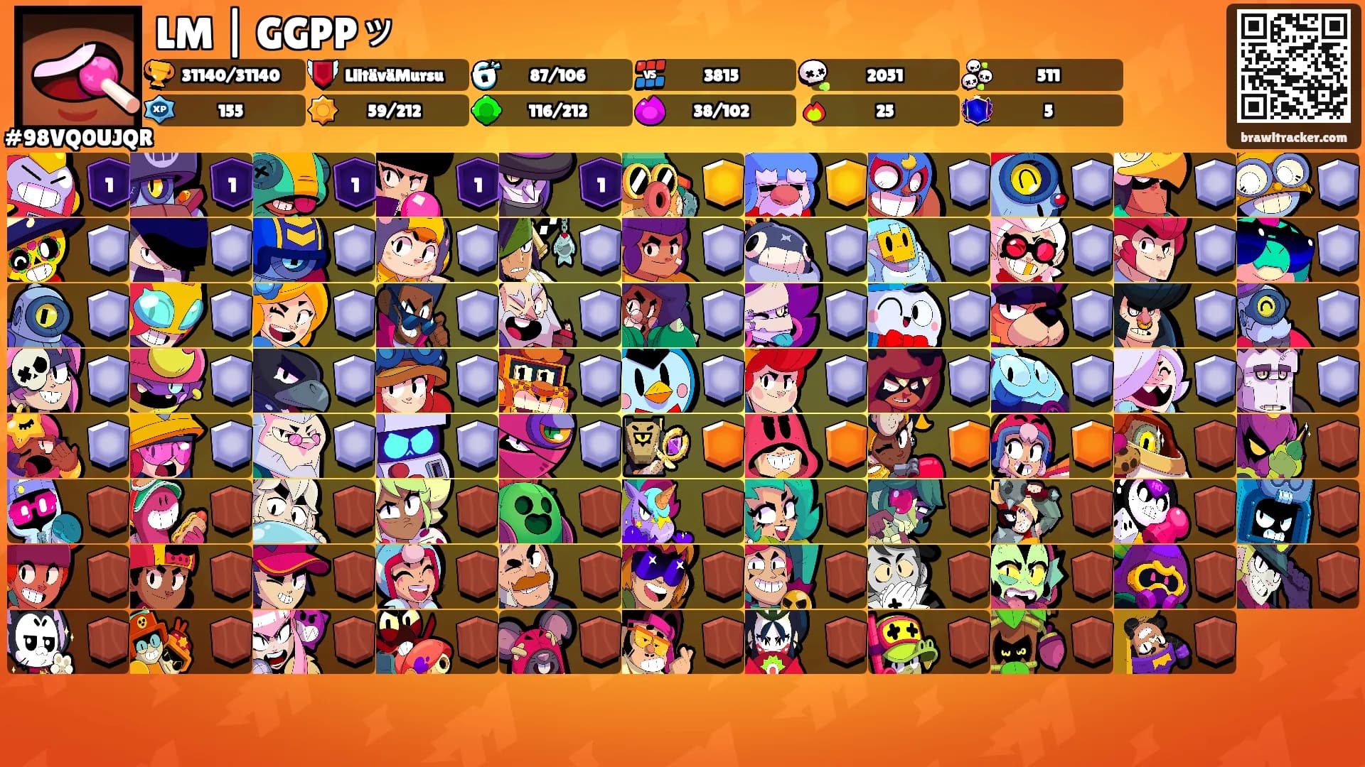 LM | GGPPッ's Ranks