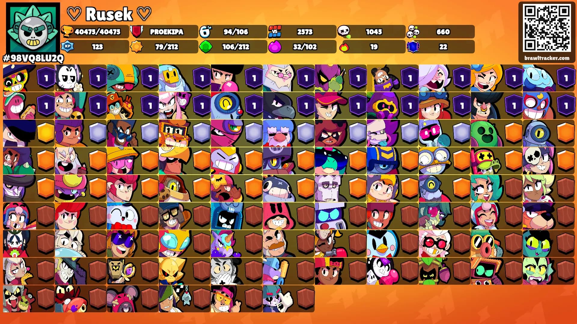 ♡ Rusek ♡'s Ranks
