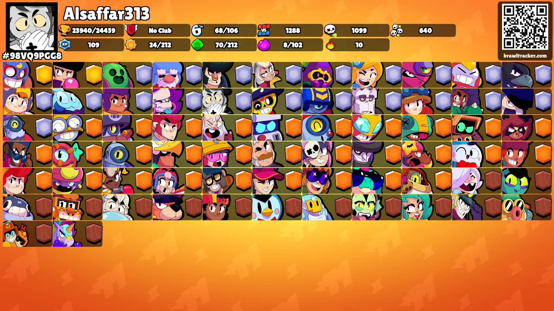Alsaffar313's Ranks