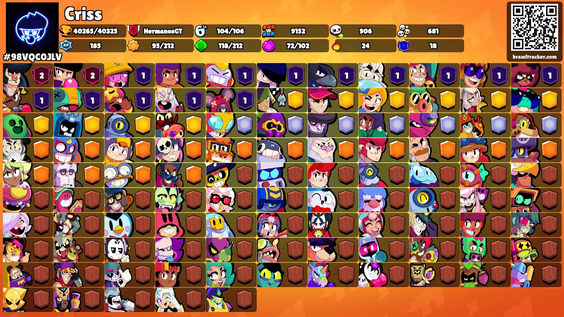 Criss's Ranks