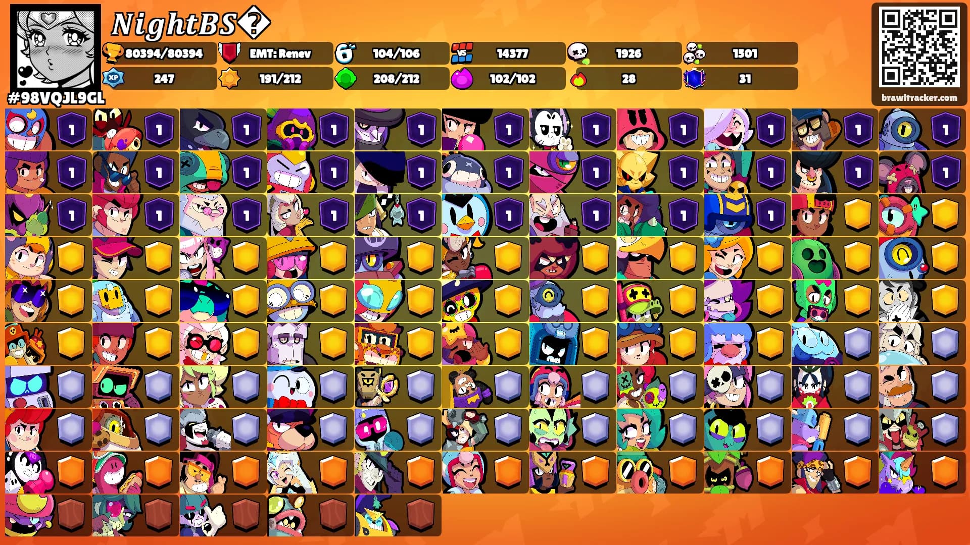 𝑵𝒊𝒈𝒉𝒕𝑩𝑺�'s Ranks