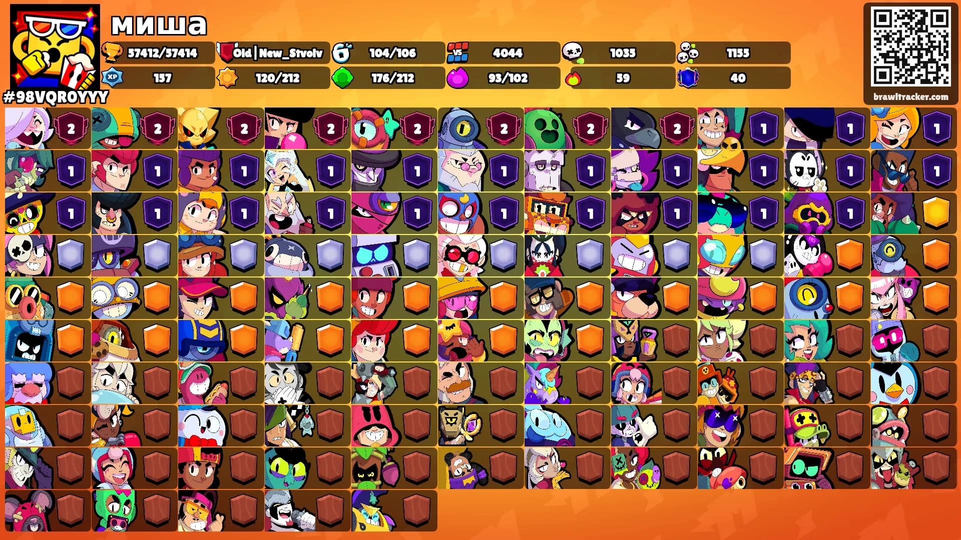 миша's Ranks