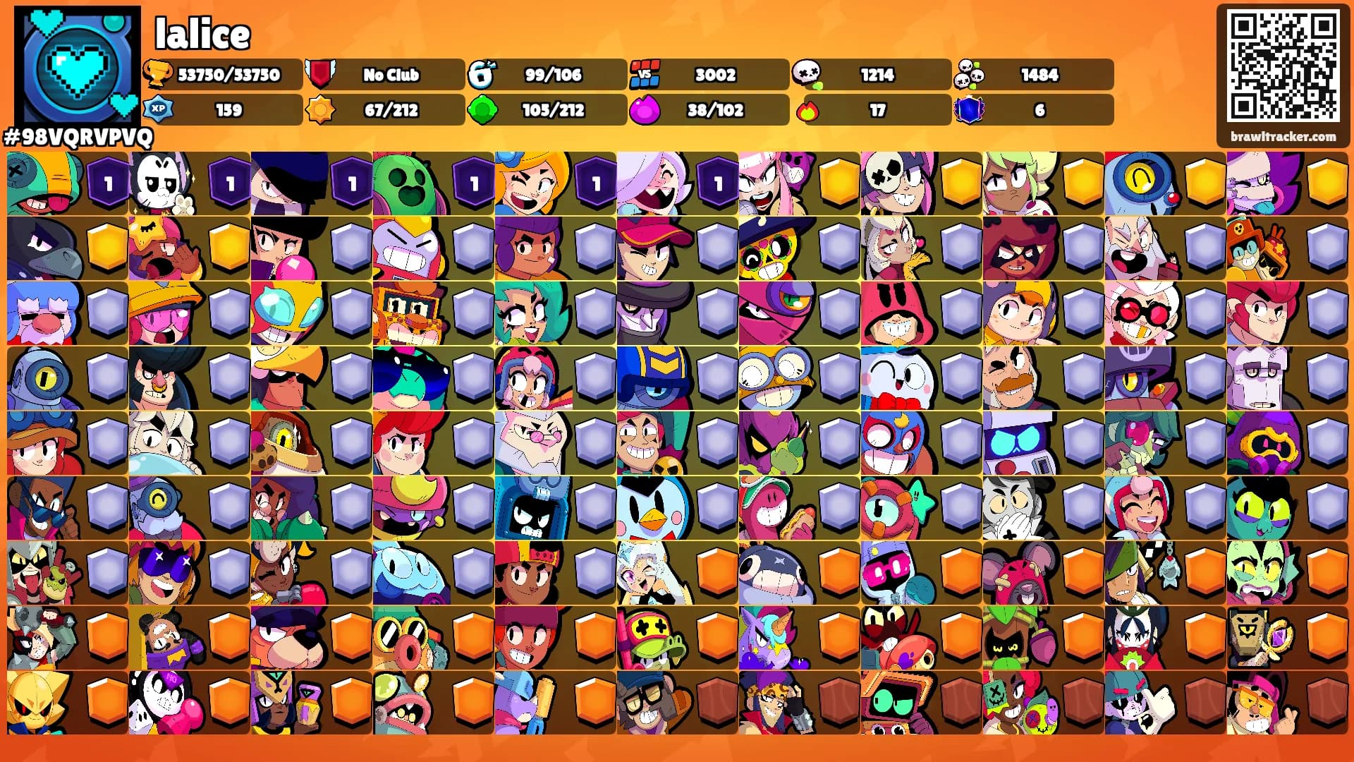 lalice's Ranks