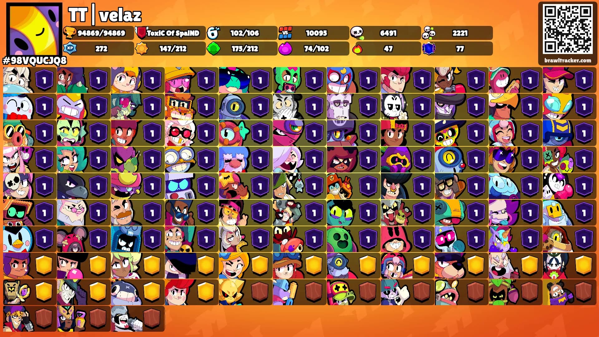TT|velaz's Ranks