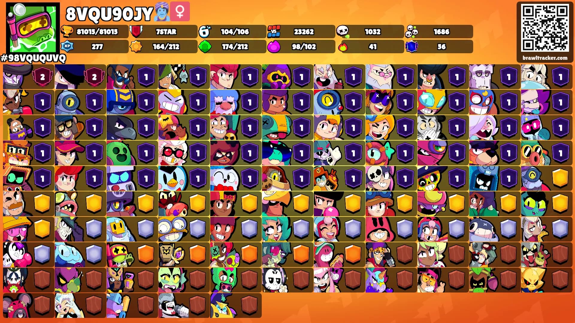 8VQU90JY🧞‍♀️'s Ranks