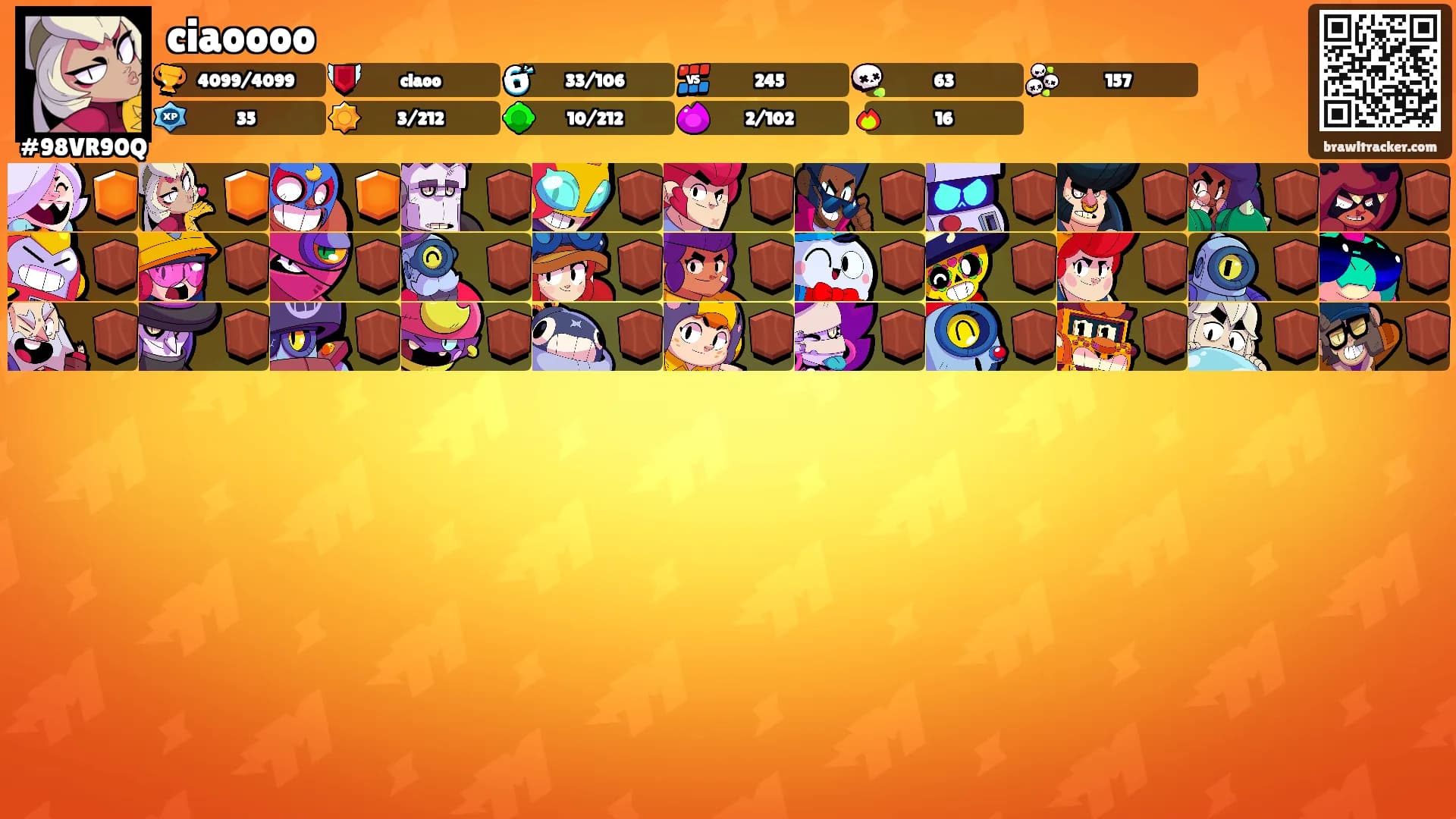 ciaoooo's Ranks
