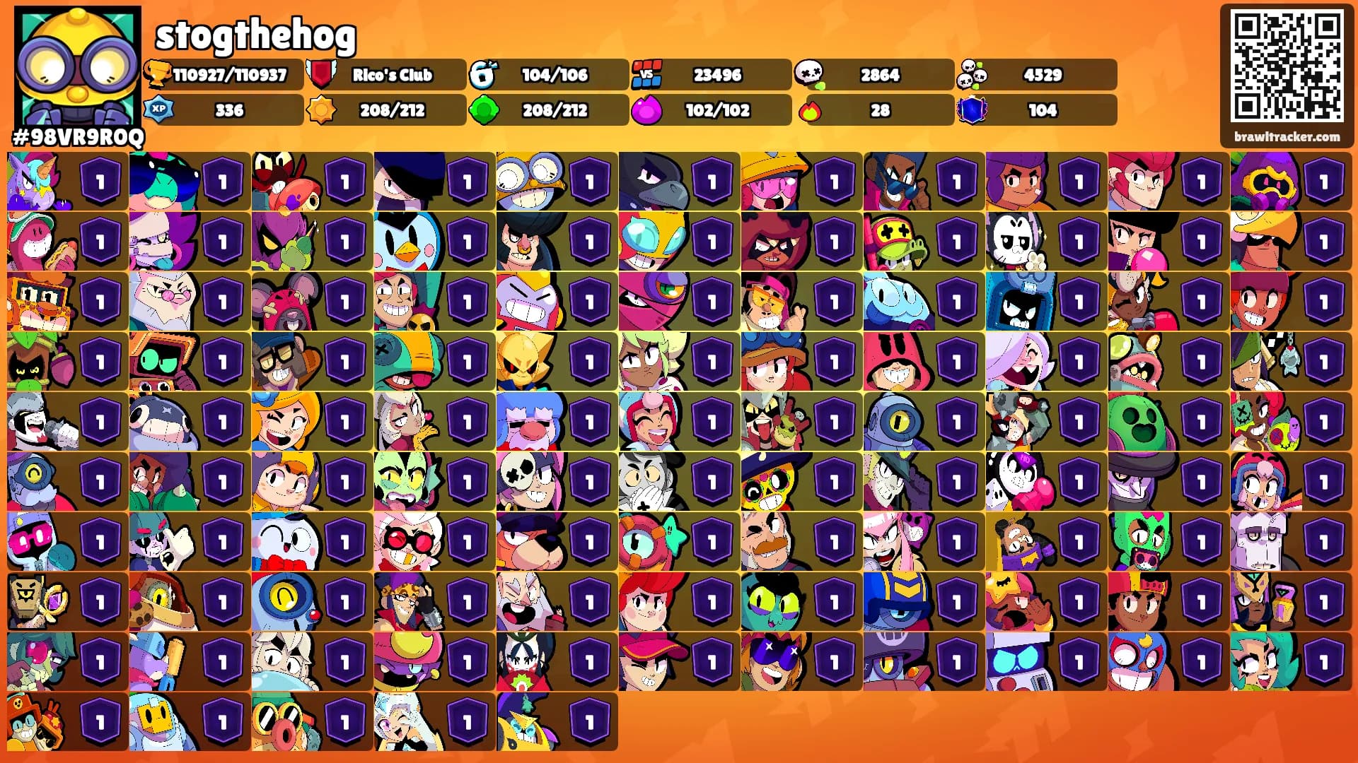 stogthehog's Ranks