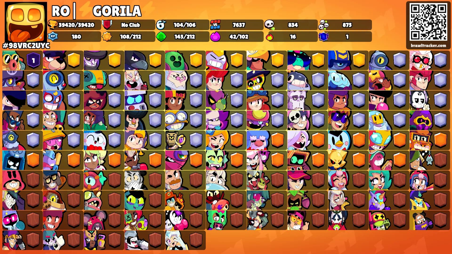 RO|⚡GORILA⚡'s Ranks