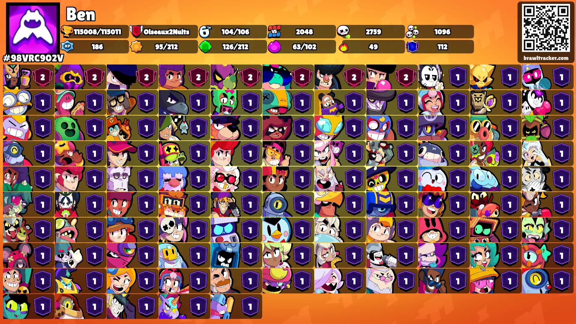 Ben's Ranks