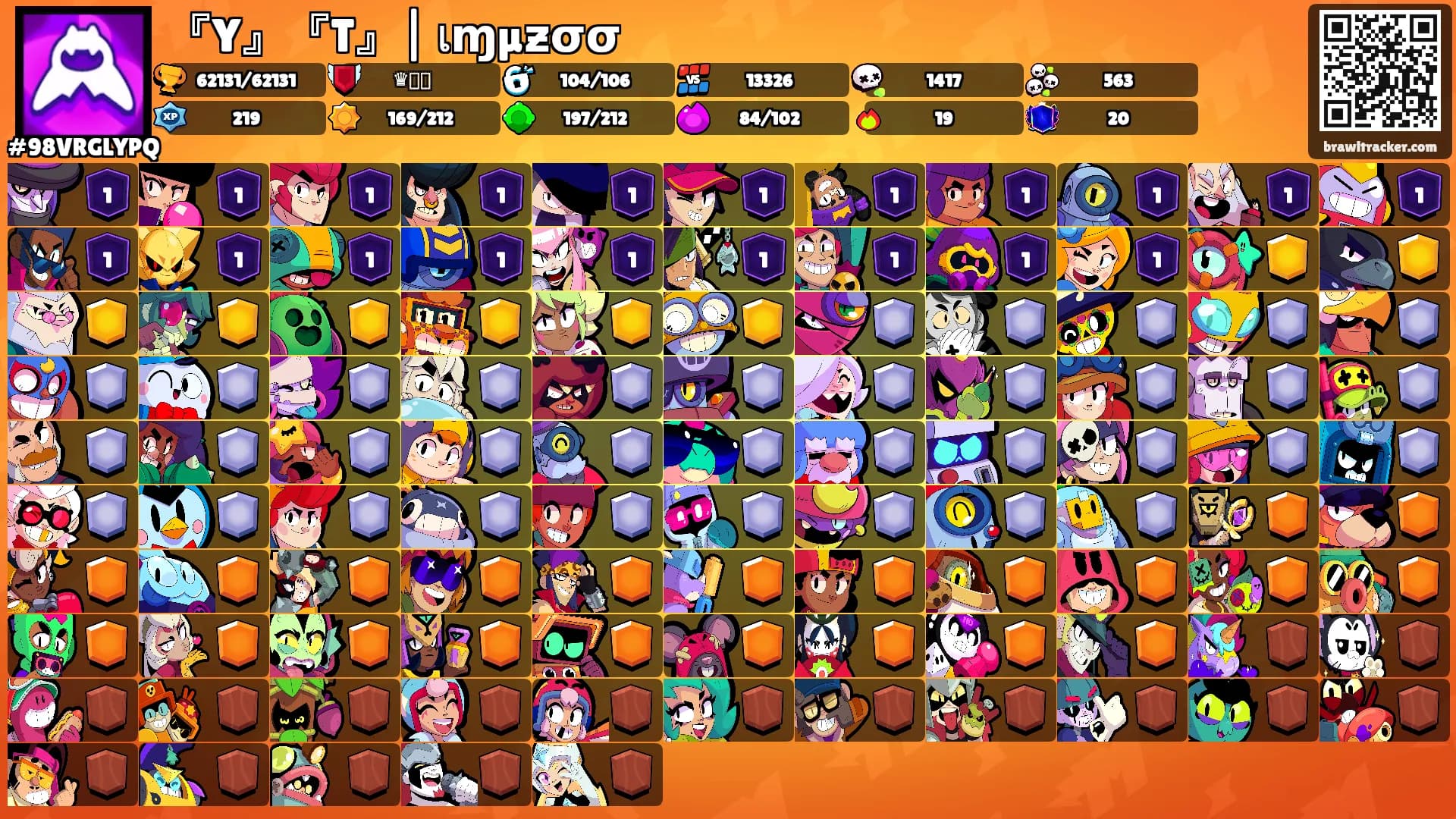 『Y』『T』| เɱµƶσσ's Ranks