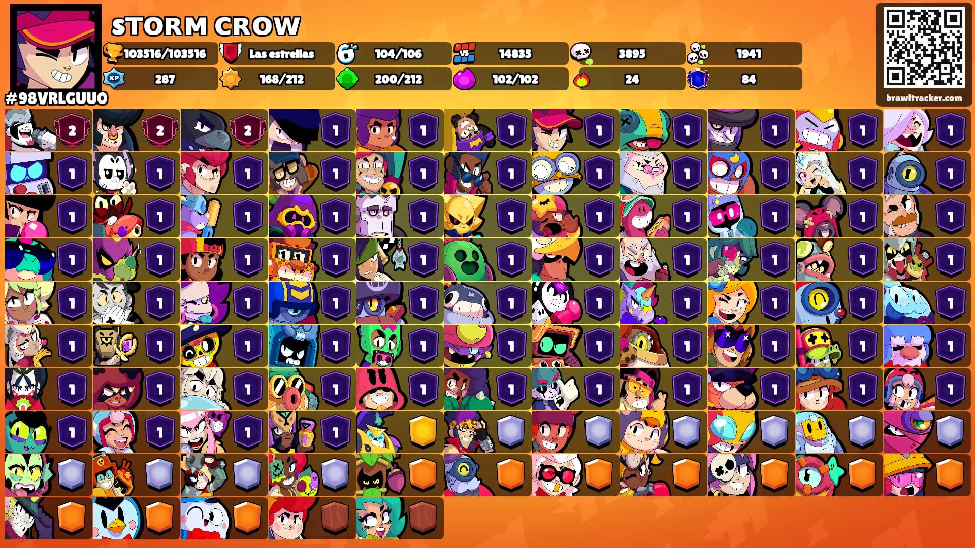 sᴛᴏʀᴍ ᴄʀᴏᴡ's Ranks