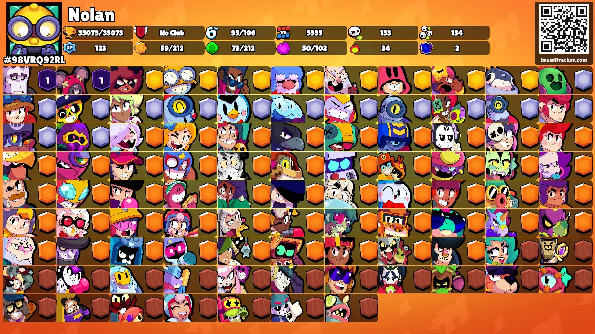 Nolan's Ranks