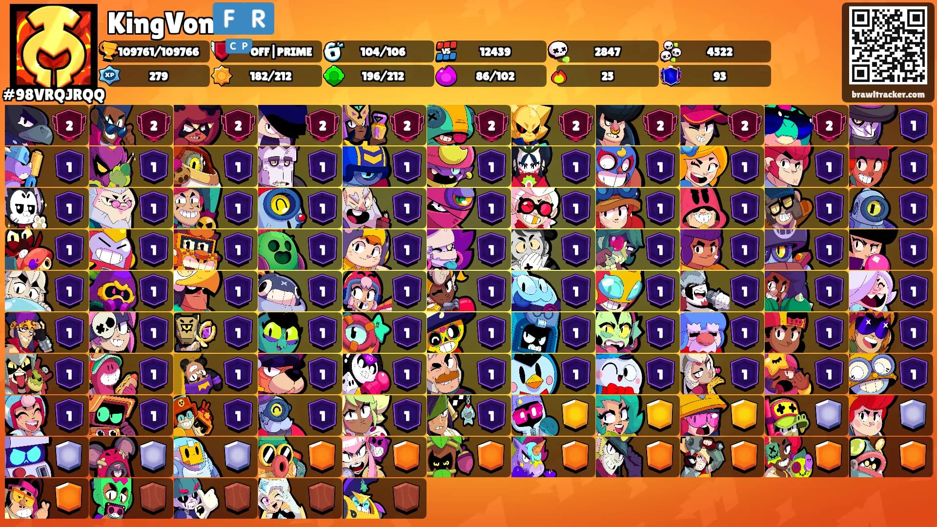 KingVon🇫🇷's Ranks