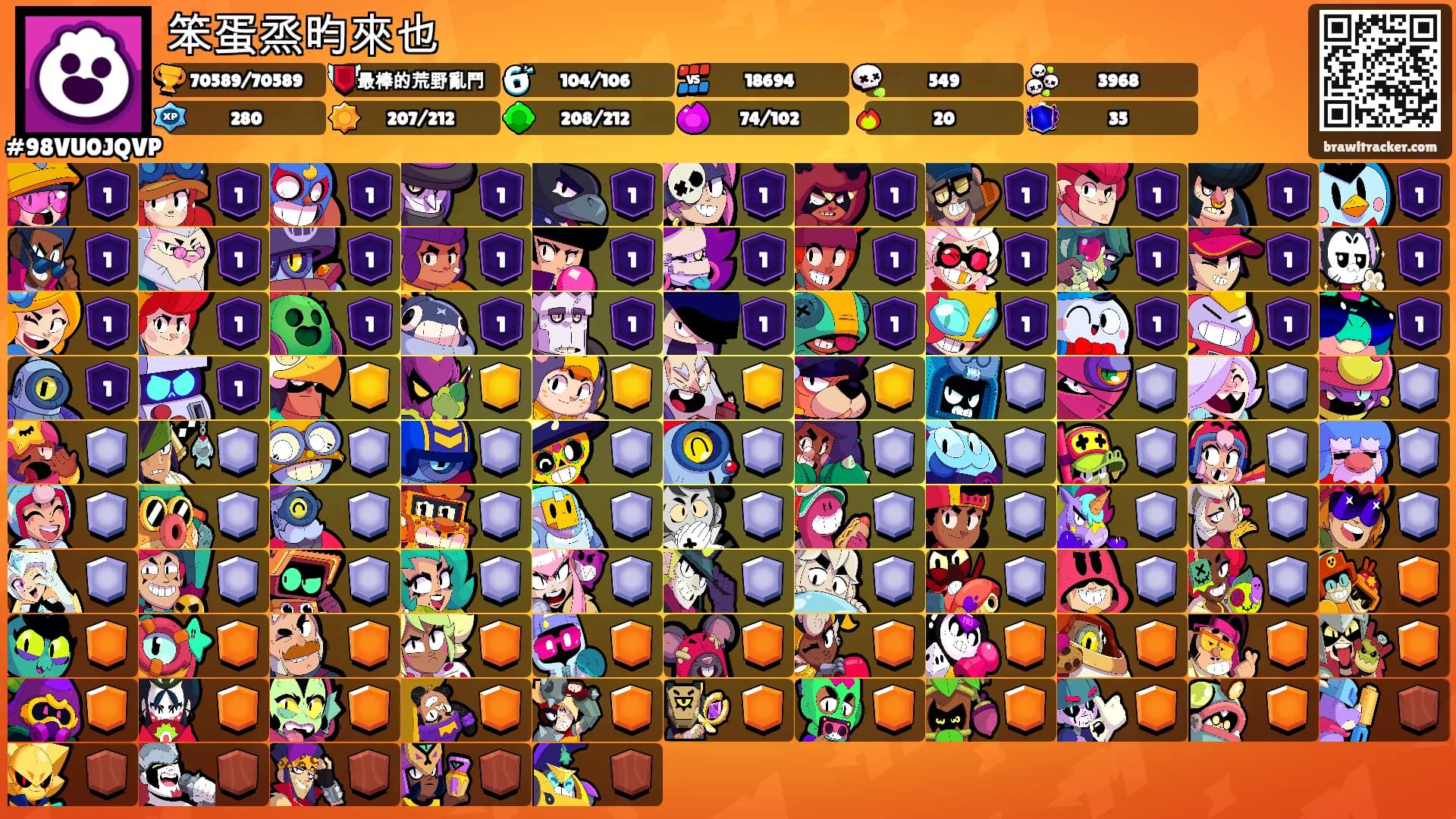 笨蛋烝昀來也's Ranks