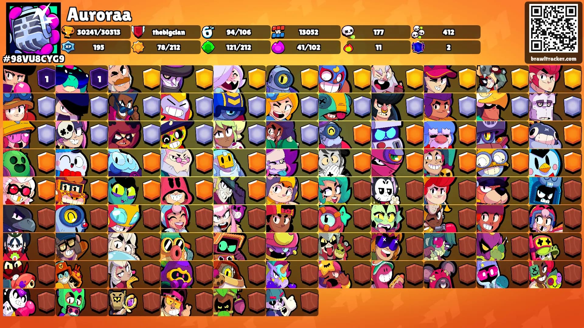 Auroraa's Ranks