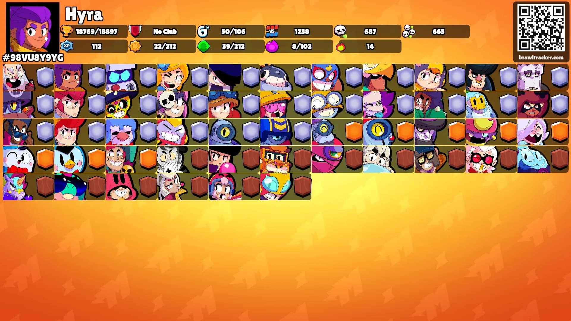 Hyra's Ranks