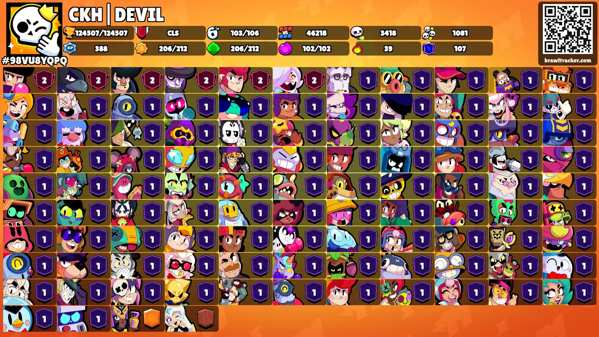 CKH|DEVIL's Ranks