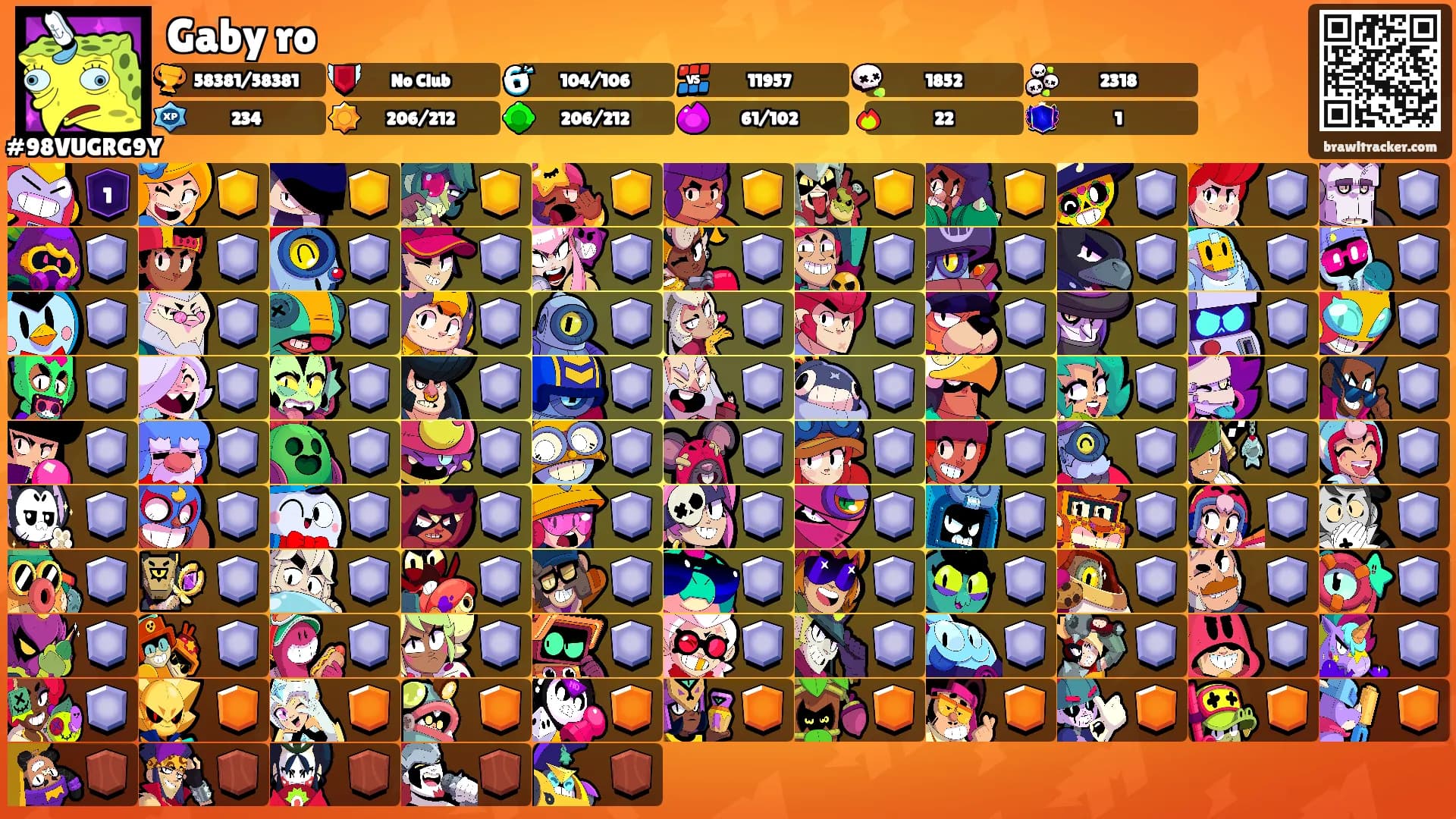 Gaby ro's Ranks