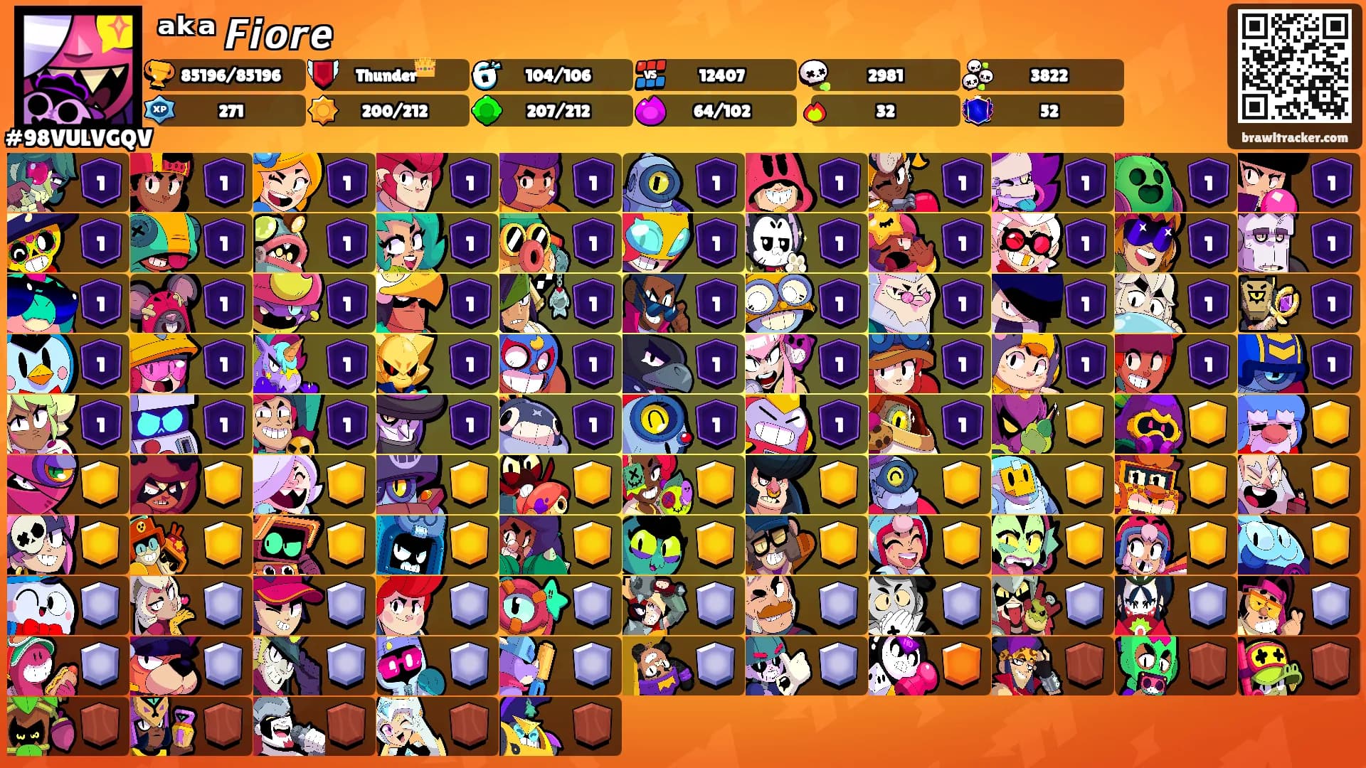 ᵃᵏᵃ 𝙁𝙞𝙤𝙧𝙚's Ranks