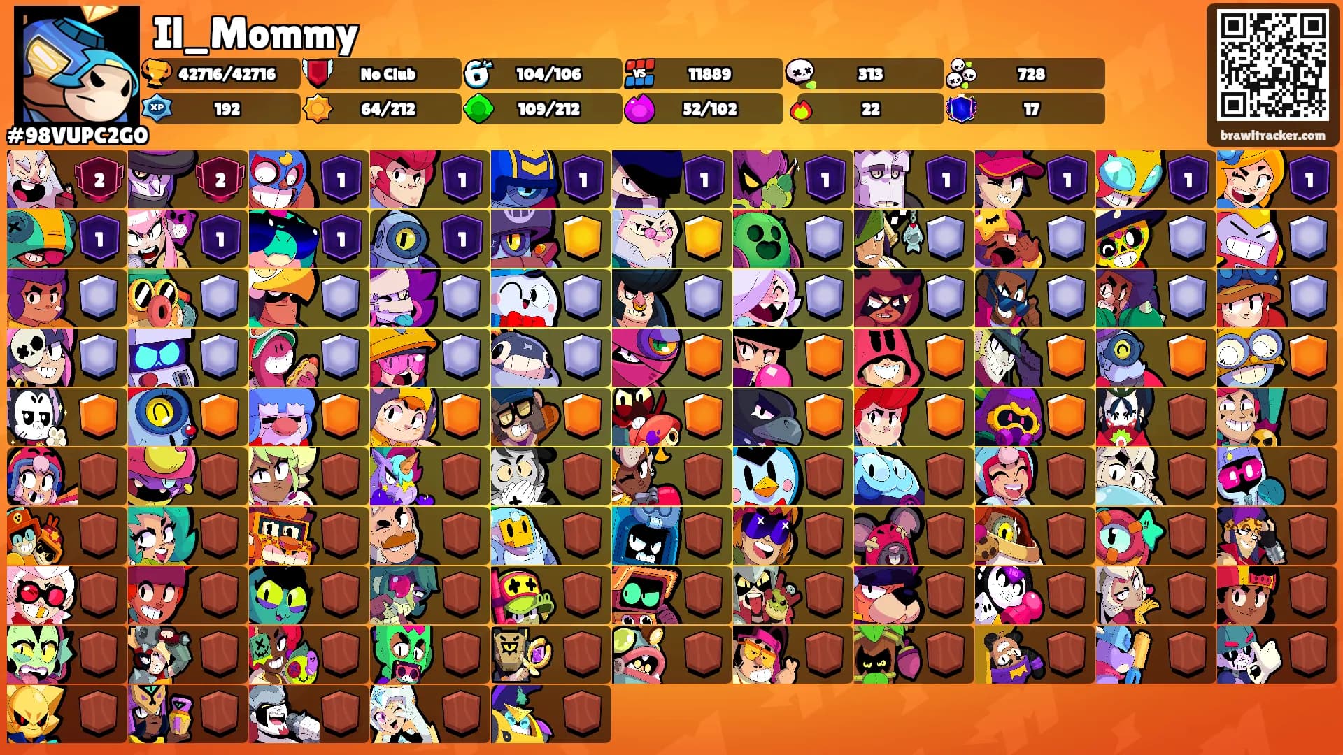 Il_Mommy's Ranks
