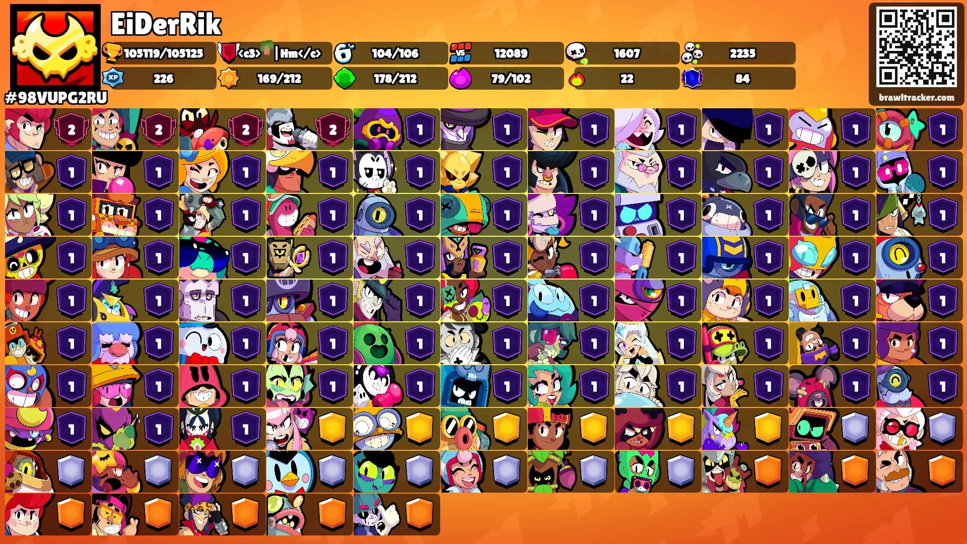 EiDerRik's Ranks