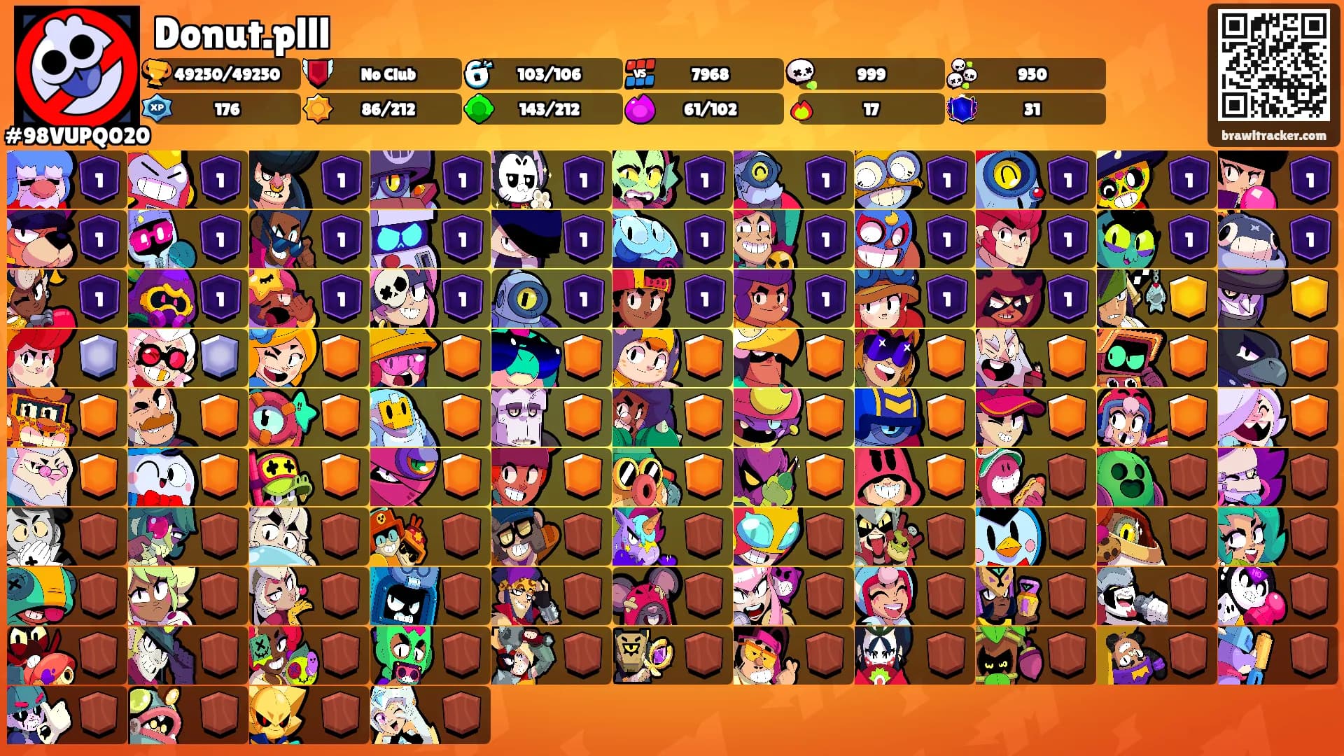 Donut.plll's Ranks