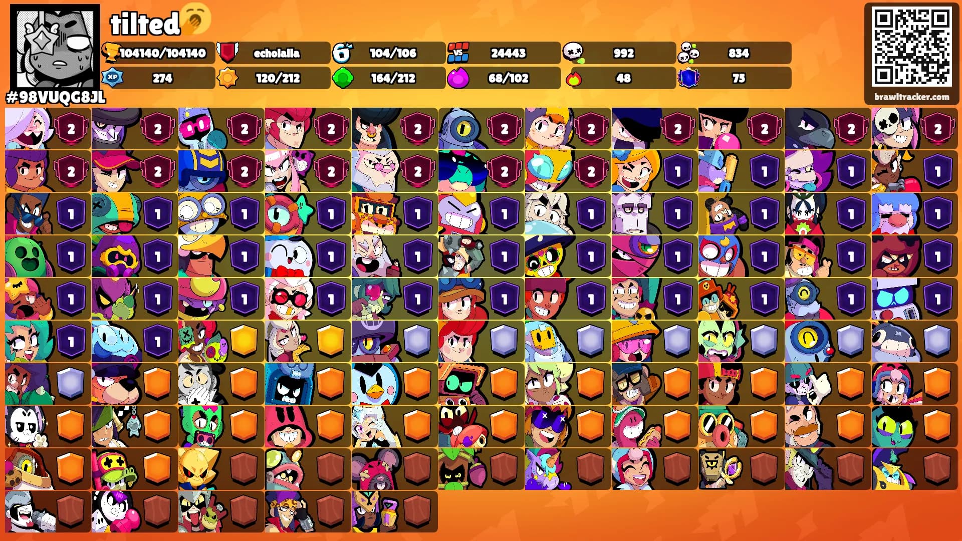 tilted🥱's Ranks