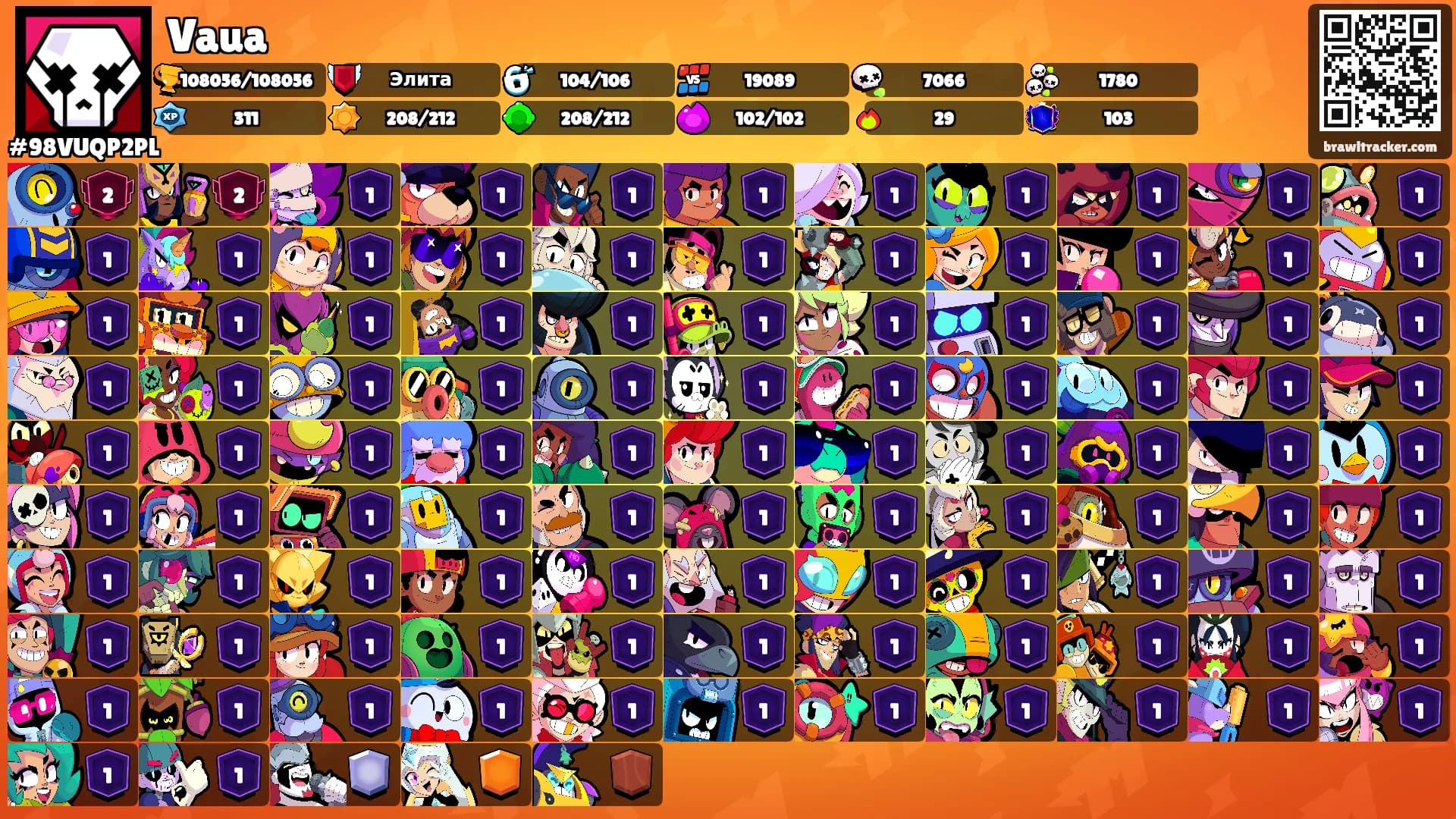 Vaua's Ranks