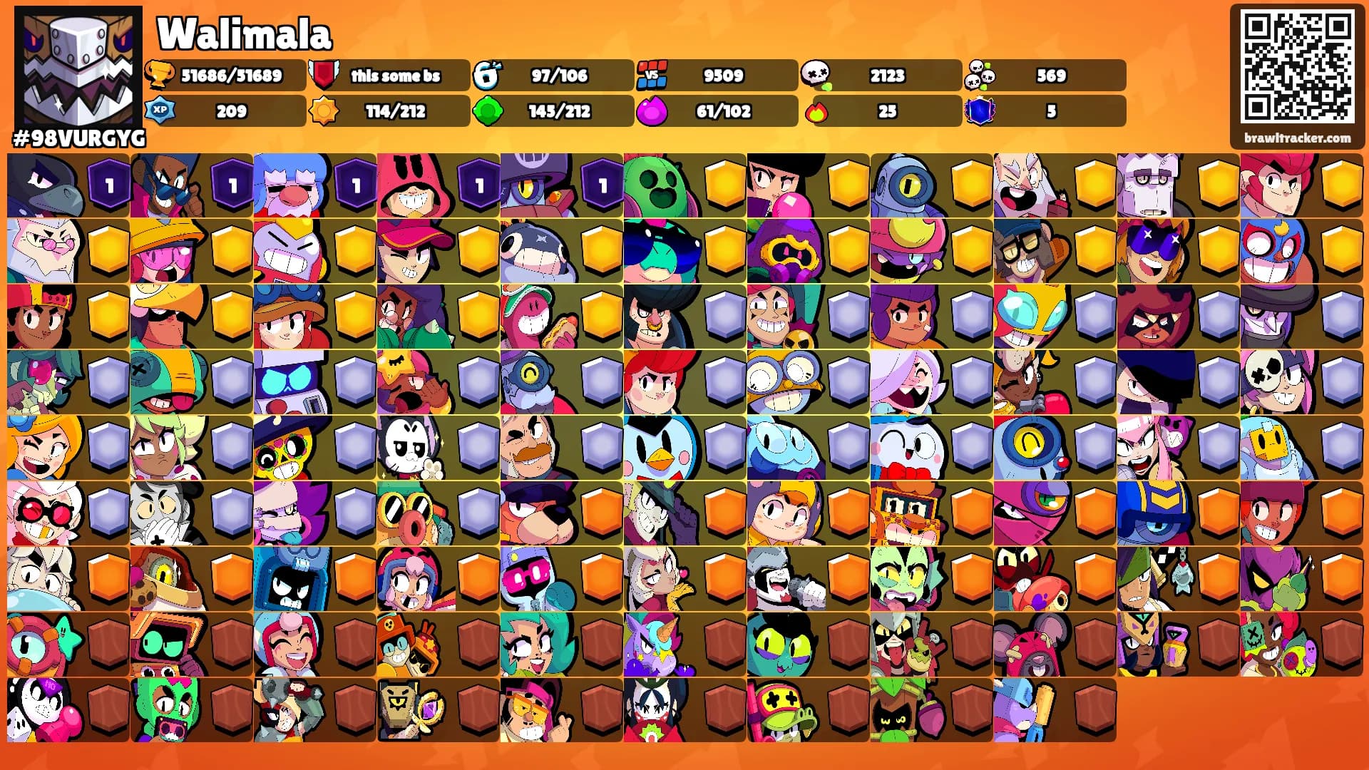 Walimala's Ranks