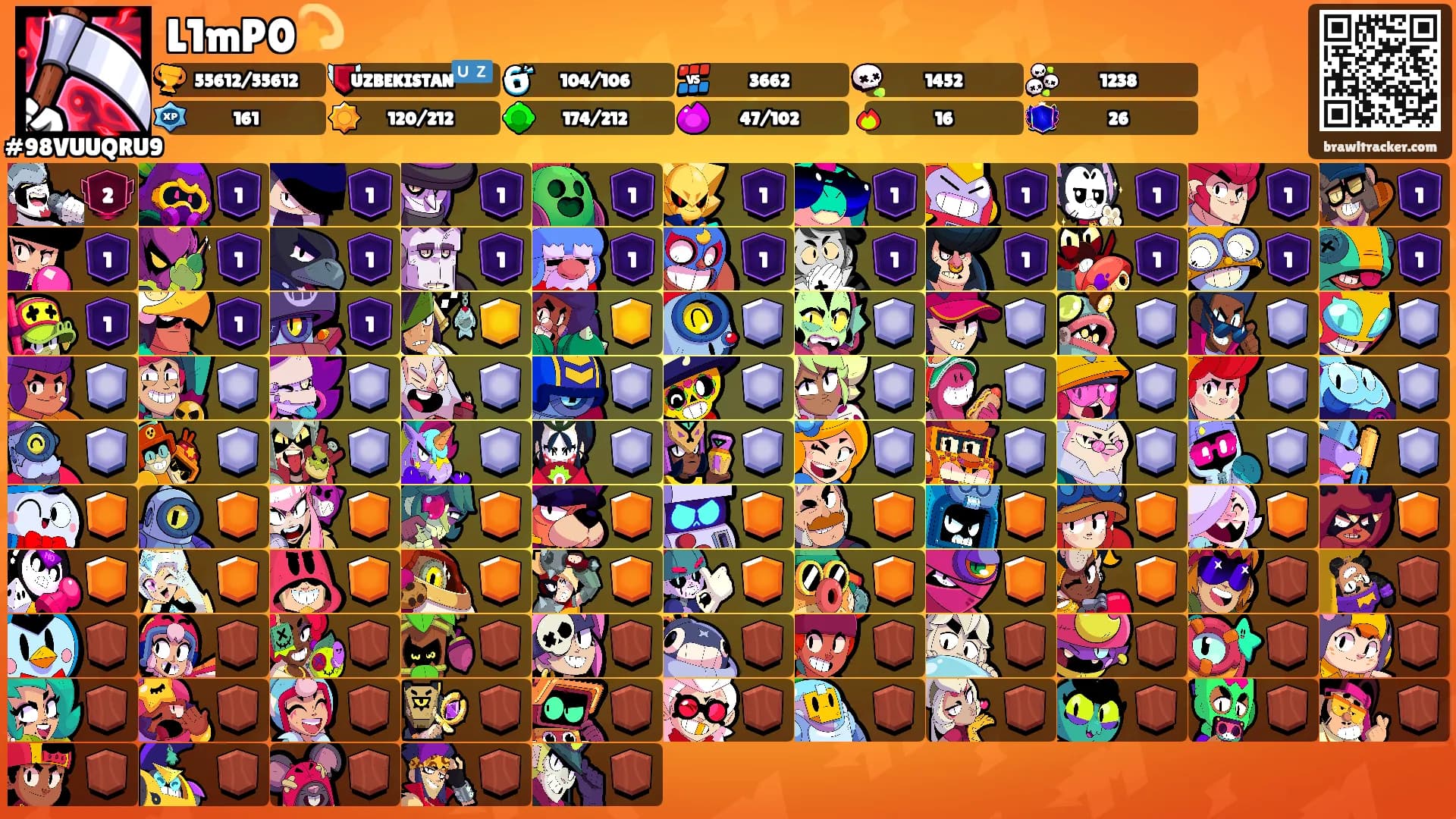 L1mP0💫's Ranks