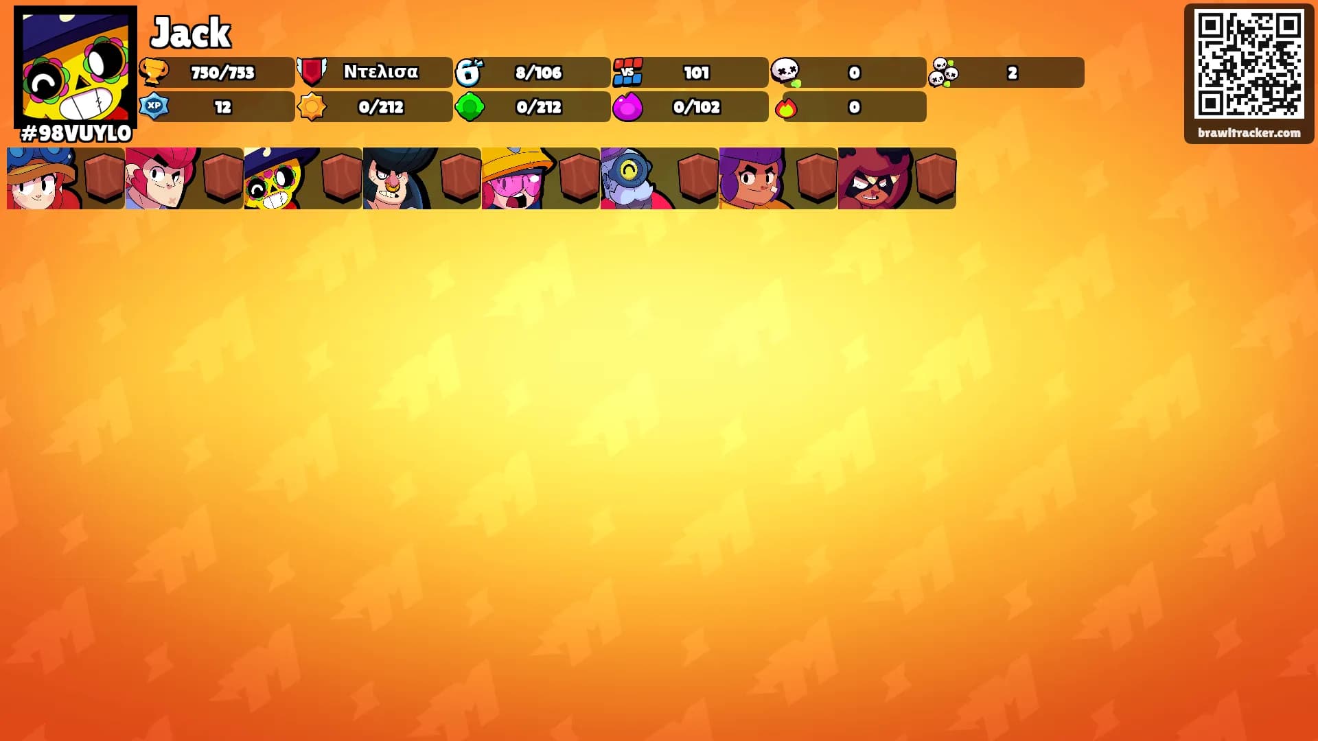 Jack's Ranks
