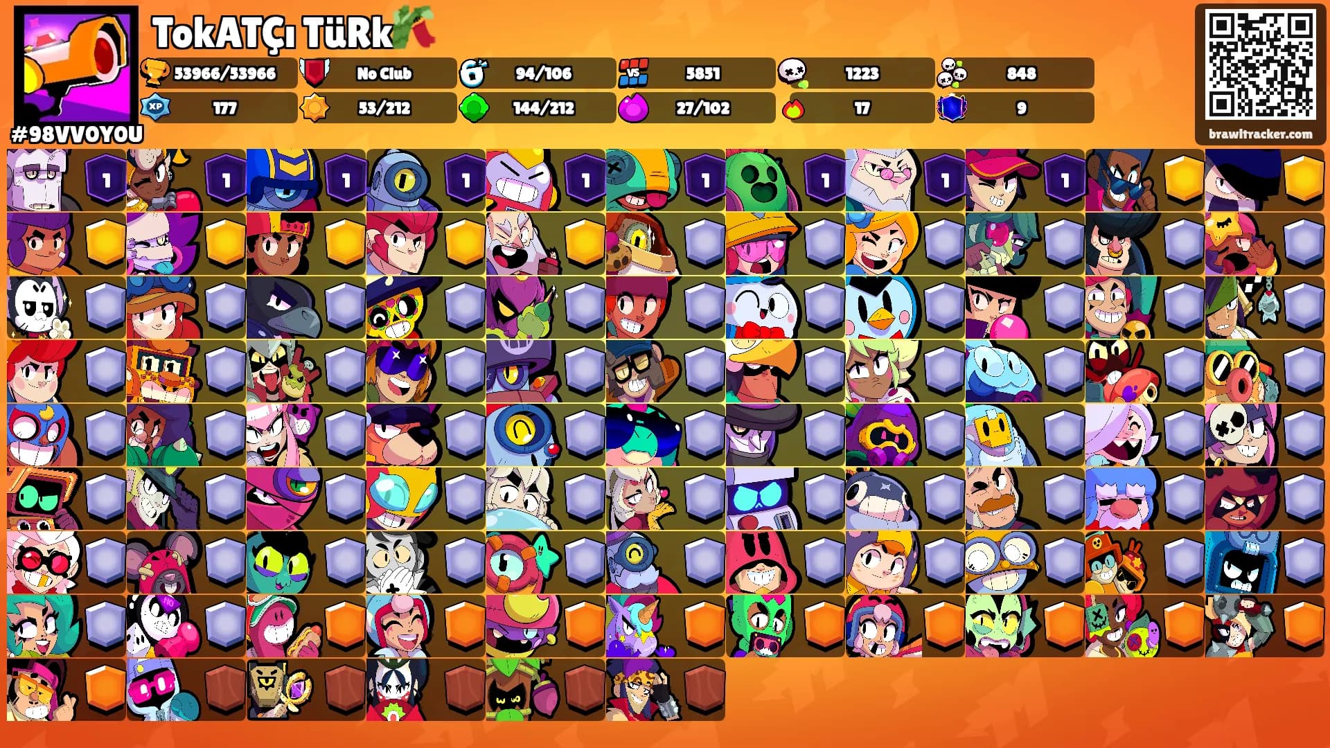 TokATÇı TüRk🎋⛩'s Ranks