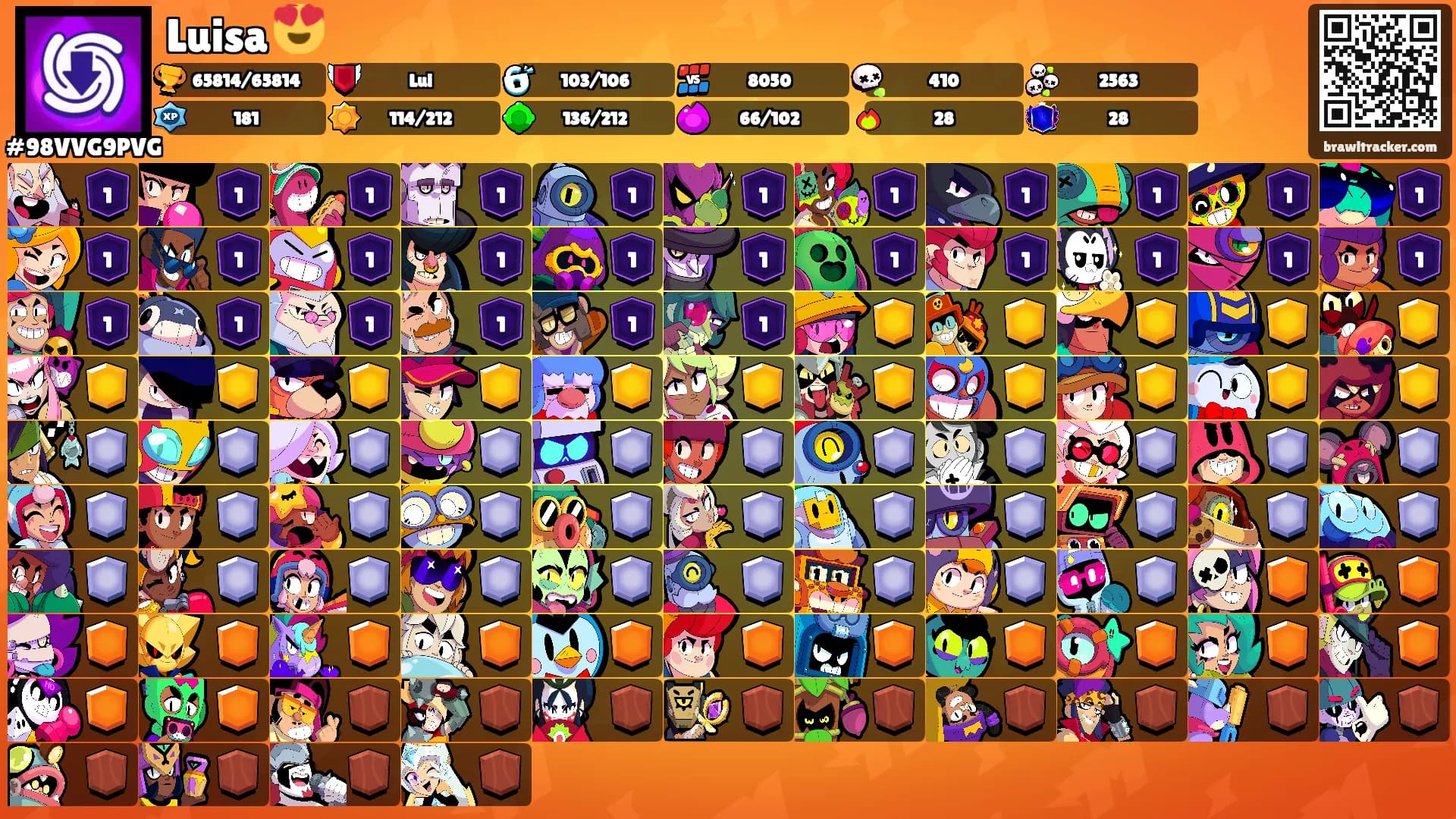 Luisa 😍's Ranks