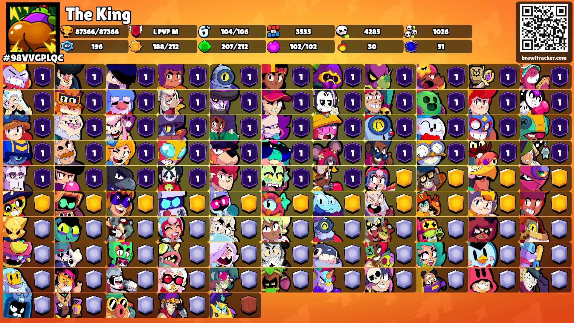 The King's Ranks