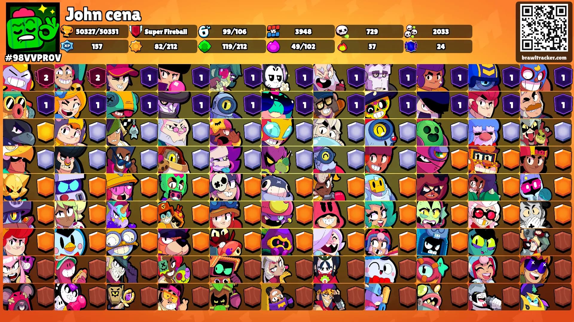 John cena's Ranks