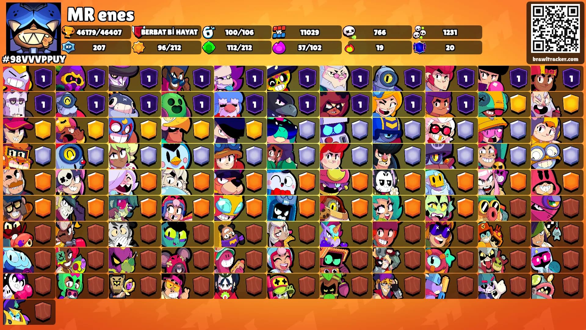 MR enes's Ranks