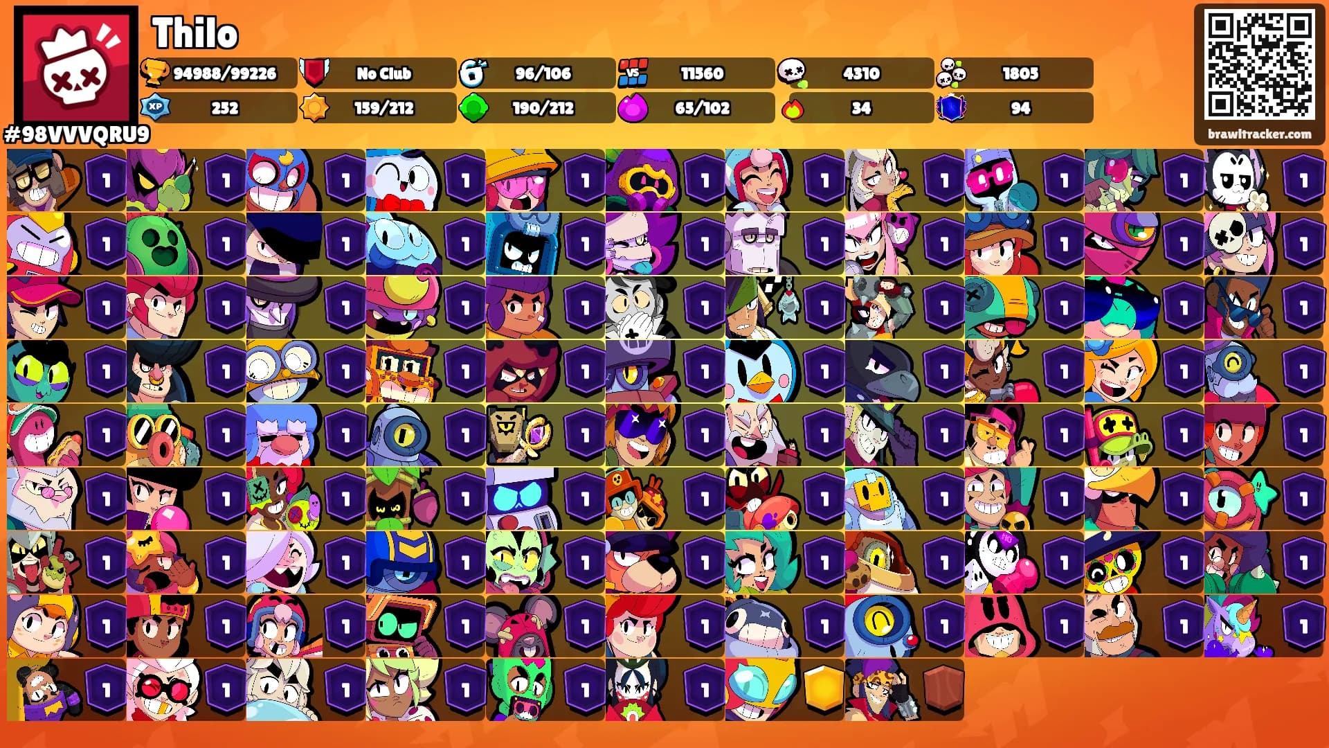 Thilo's Ranks