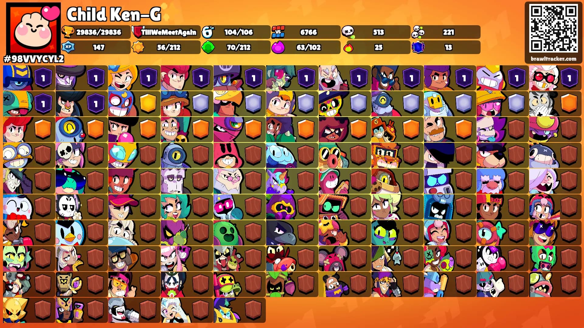 Child Ken-G✨'s Ranks