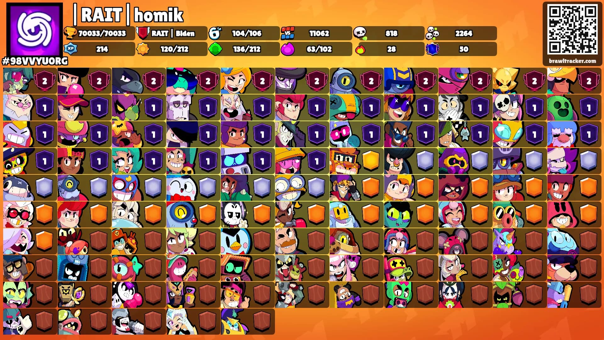 |RAIT|homik's Ranks