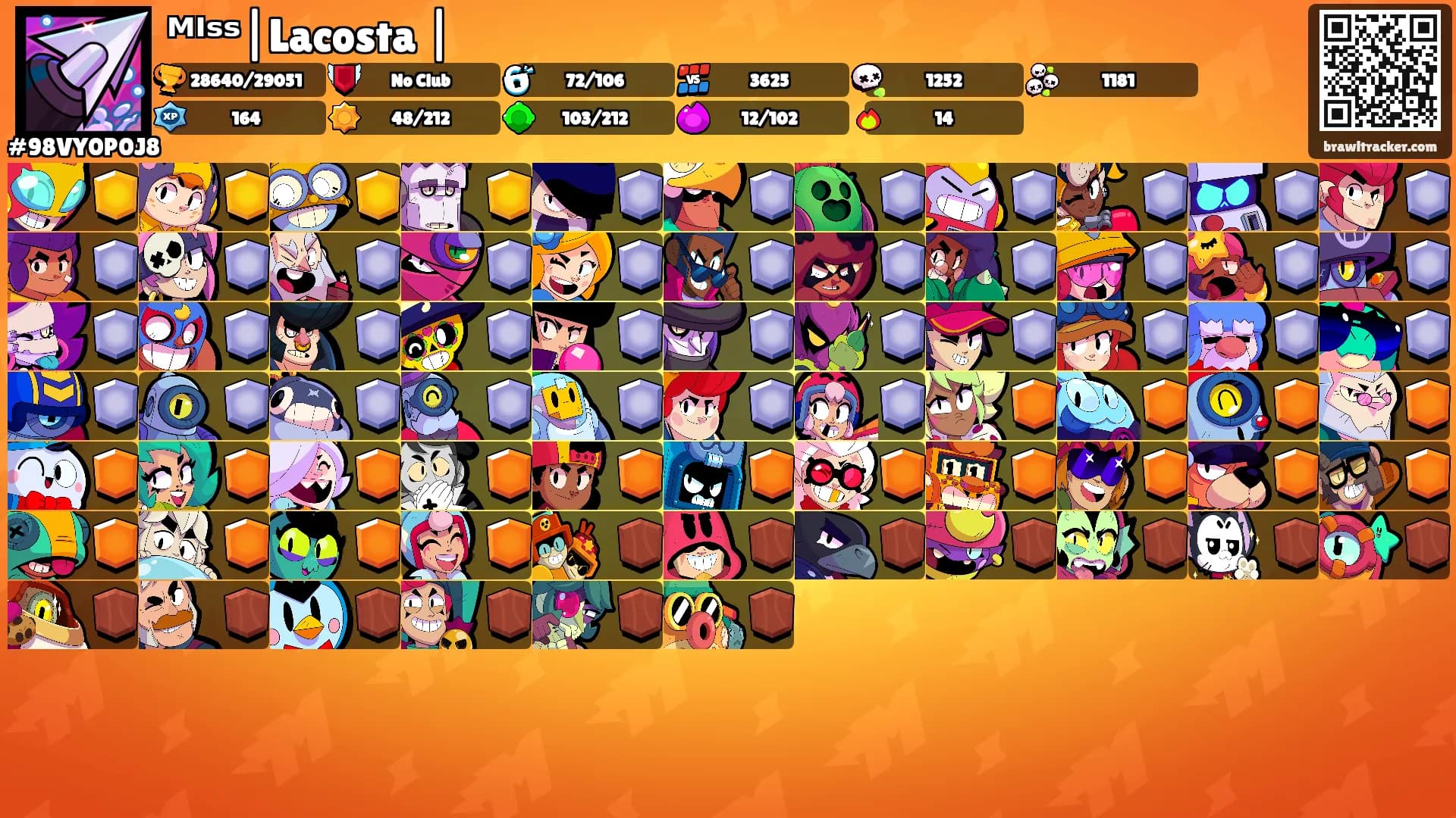 ᴹᴵˢˢ|Lacosta𝄞|'s Ranks